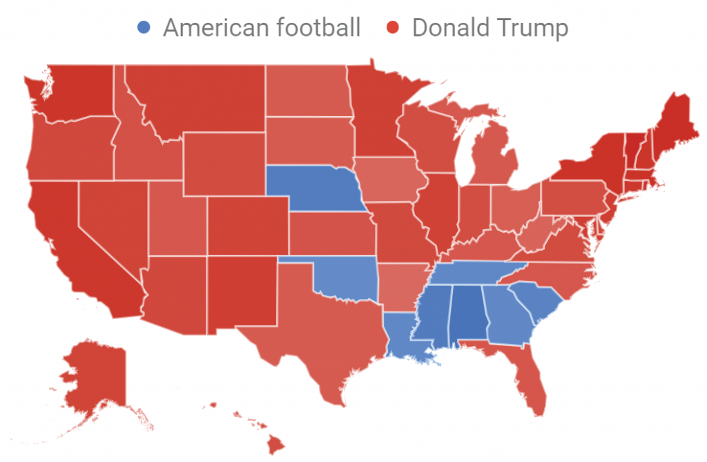 Trump Versus American Football