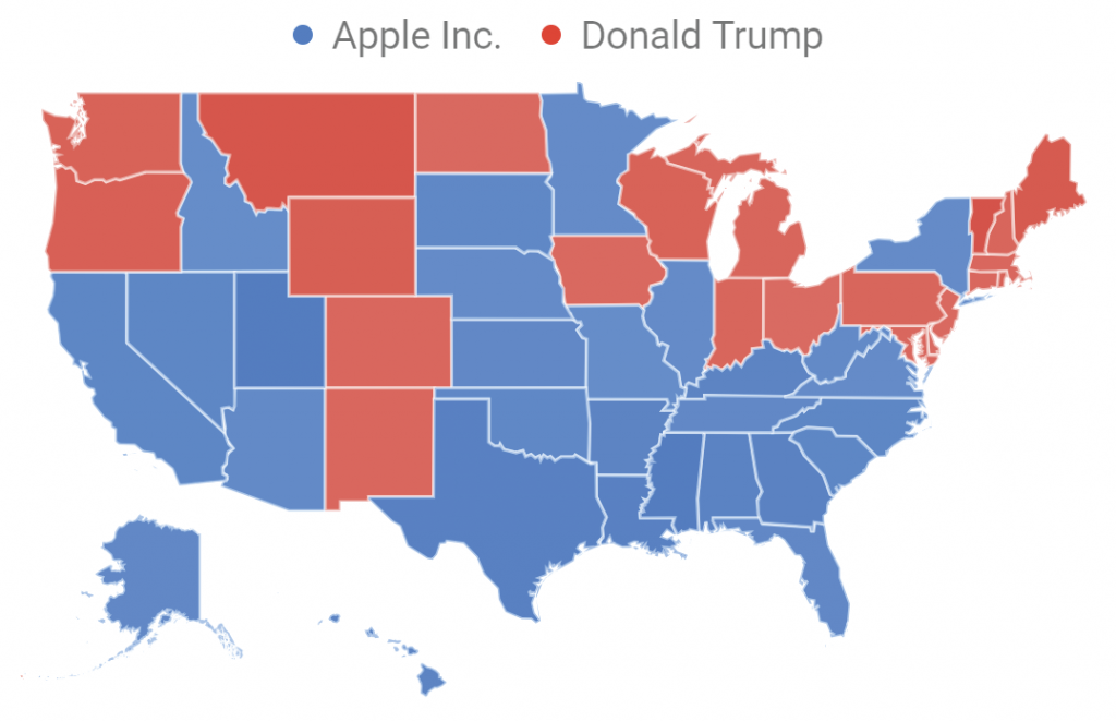 Trump Versus Apple