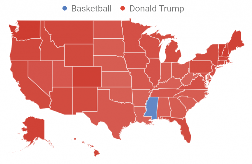 Trump Versus Basketball