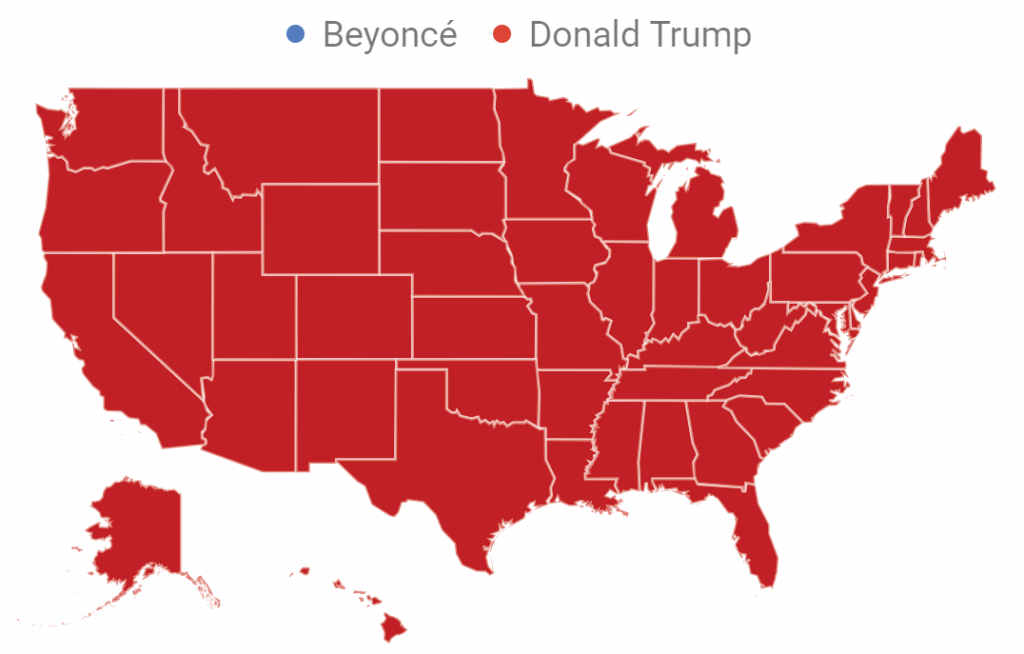 Trump Versus Beyonce