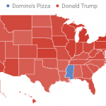 Trump Versus Domino's Pizza