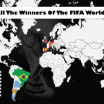 FIFA World Cup Winners Ever