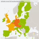 EU countries stance towards Turkey's accession to EU