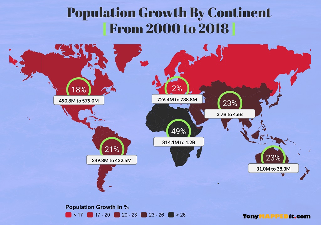 population-growth-by-continent-from-2000-to-2018-tony-mapped-it