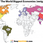 Tariff Rates Of The World Biggest Economies weighted mean