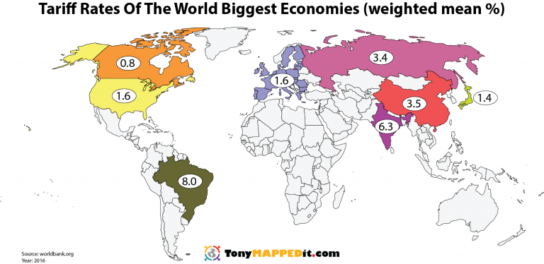 Tariff Rates Of The World Biggest Economies weighted mean