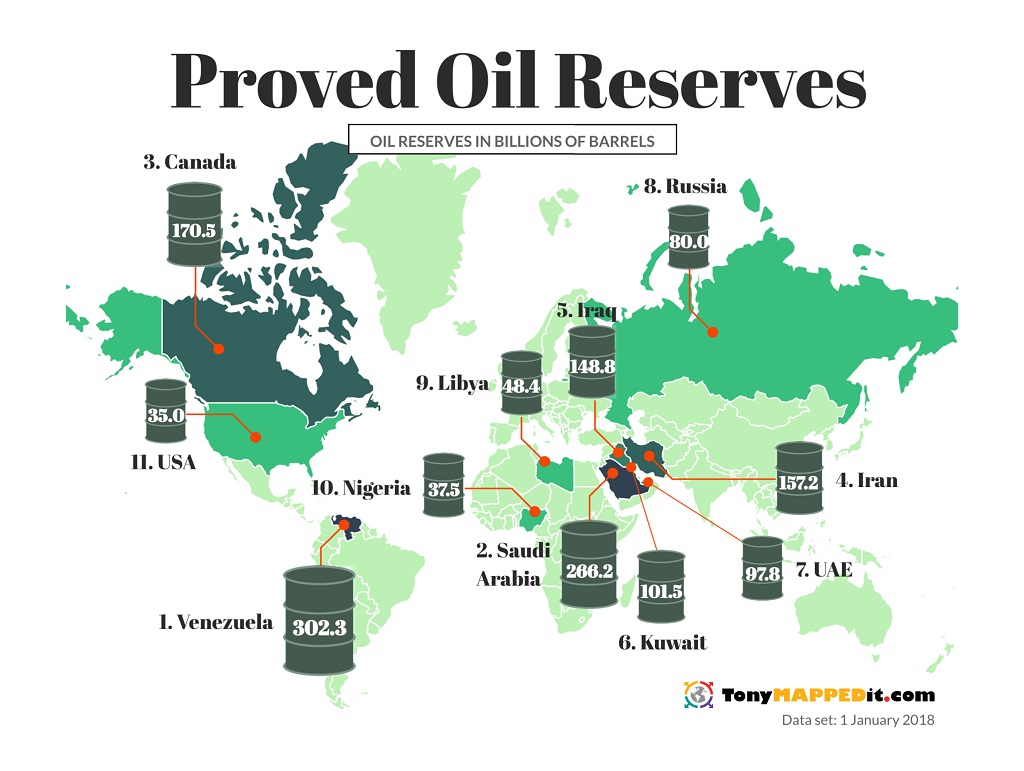 This Map Shows The Oil Reserves In The World 