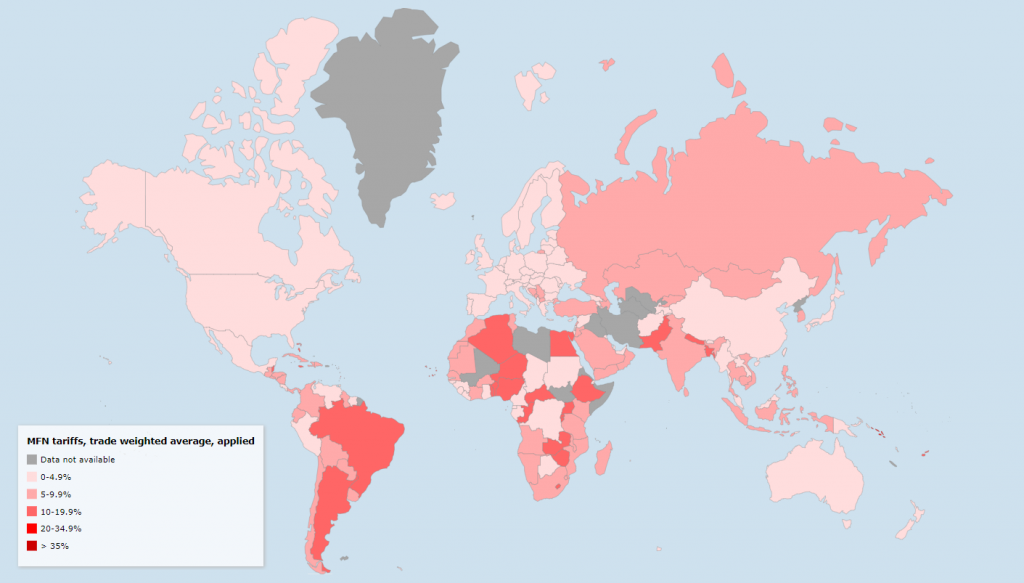 Tariff Rates Of The World Biggest Economies (weighted Mean %) - Tony 