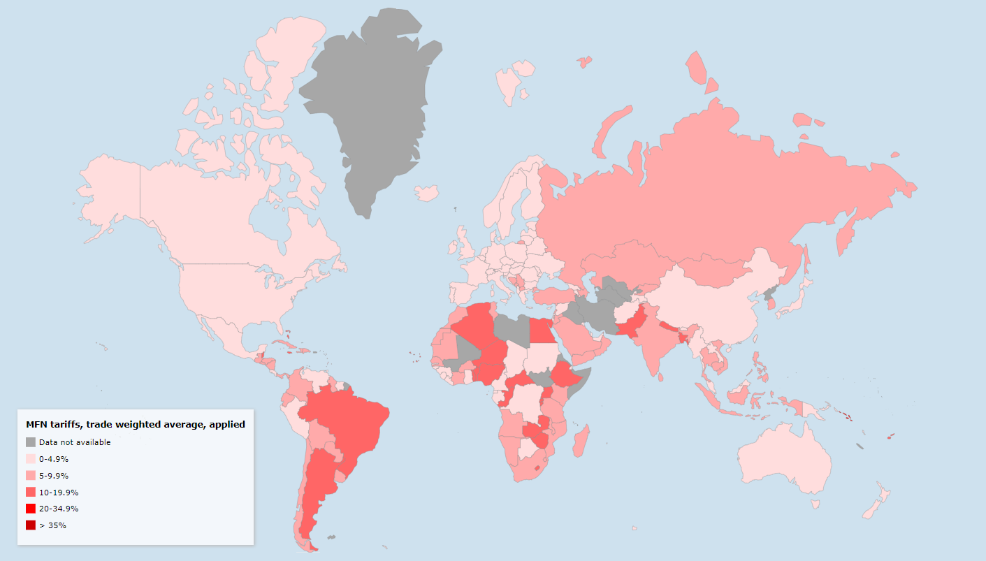 Tariff Rates Of The World Biggest Economies (weighted mean %) - Tony ...