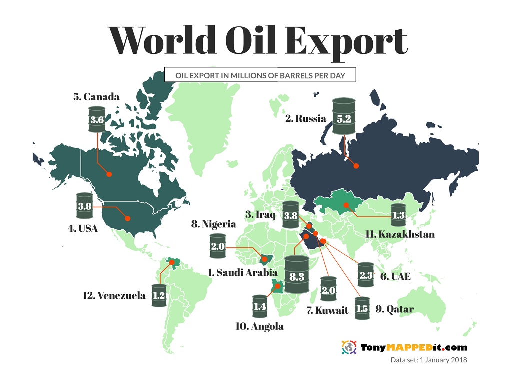 List Of Countries By Oil Production 2024 - estel krissy