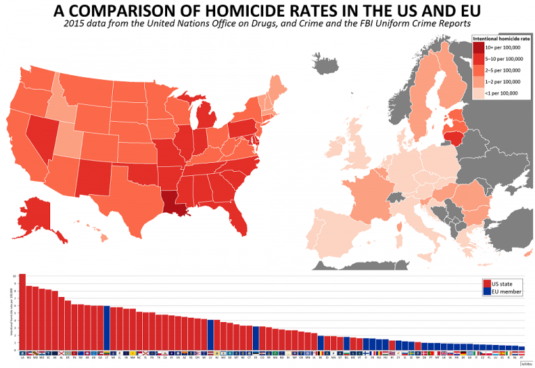 Comparison Of Homicide Rates In The USA And Europe Tony Mapped It