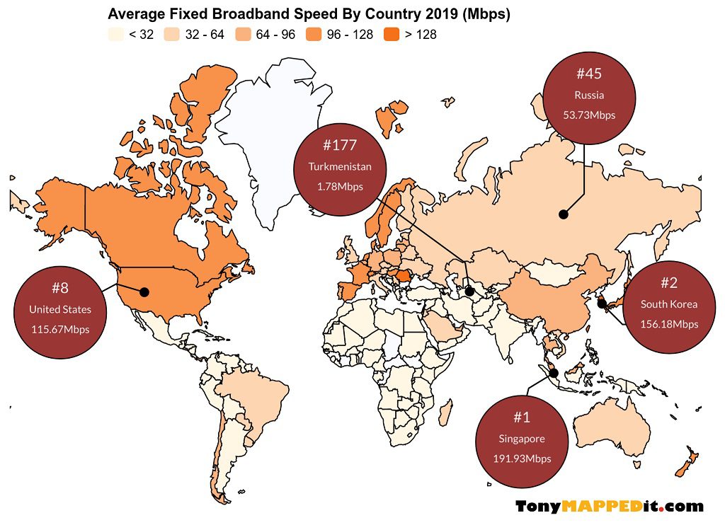 This map shows the average fixed broadband internet speed by country 2019