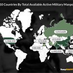 This maps shows the top 10 countries by total available active military manpower