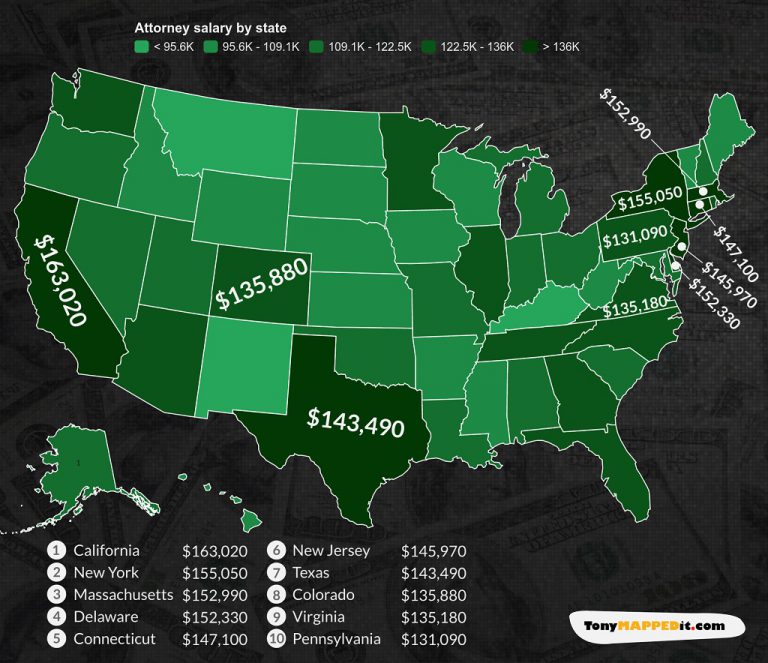 Top 10 Highest Attorney Salaries By US State MAPPED Tony Mapped It