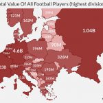 This map shows the total value of all football players in the highest european divisions